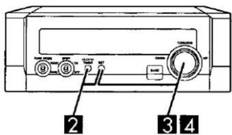 Diagram of a computer front panel with labeled buttons and ports, showing numbered labels 2, 3, and 4.