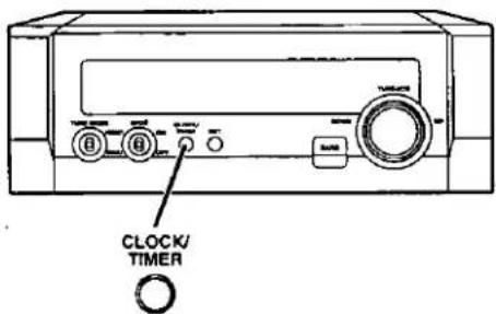CLOCK/ TIMER