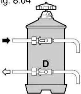 Fig. 0.04 D
