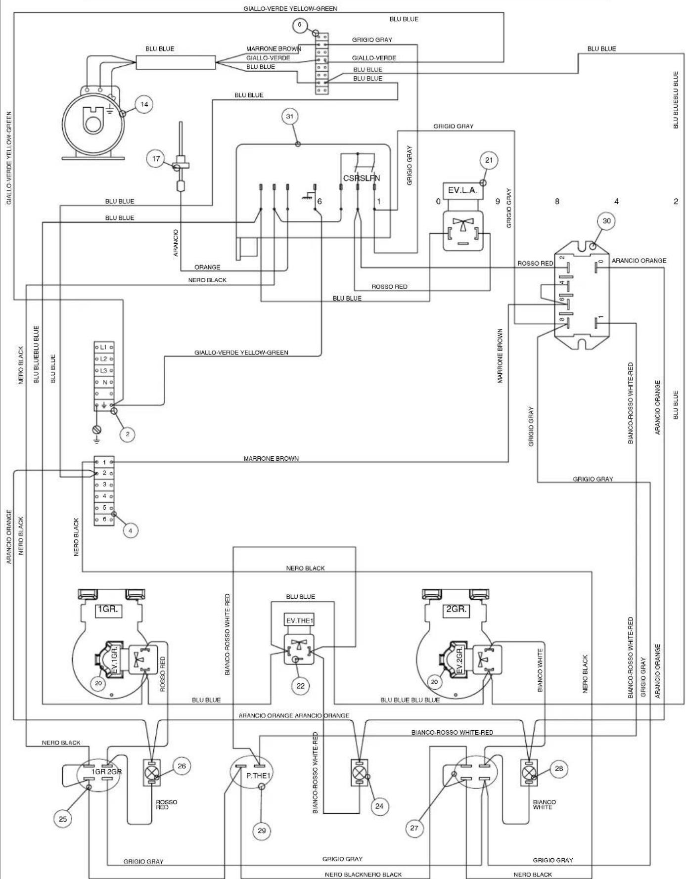 GAGGIA E90 Evolution - CONTROL SECTION OF THE ELECTRICAL CIRCUIT - 1