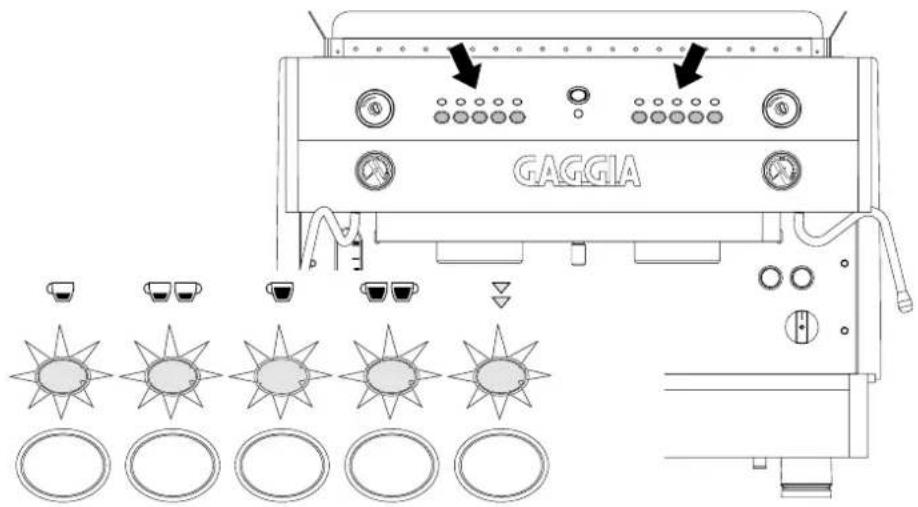 GAGGIA