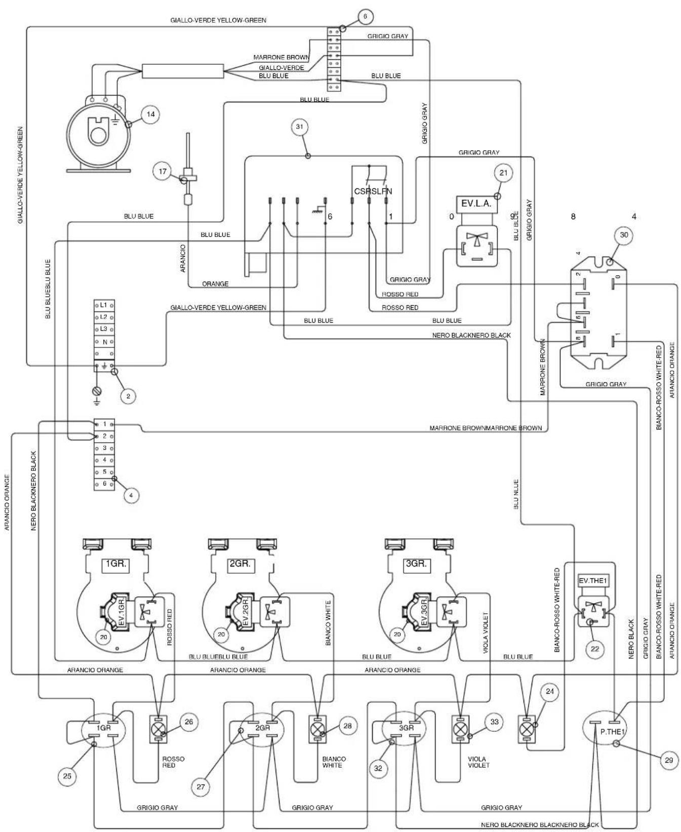 GAGGIA E90 Evolution - CONTROL SECTION OF THE ELECTRICAL CIRCUIT - 1