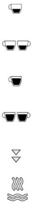 Diagram showing five types of coffee cups and a water drop with corresponding icons, likely representing a cooking or beverage concept.