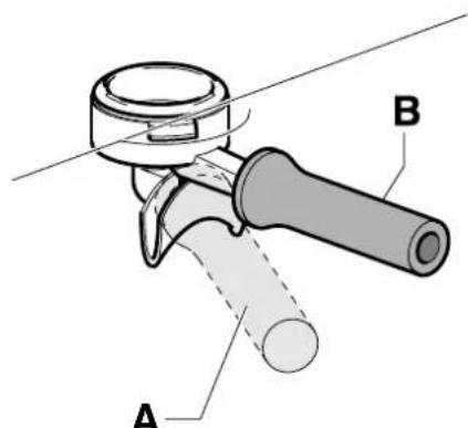 A B