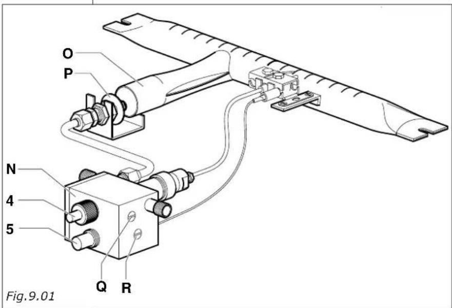 O P N 4 5 Q R Fig.9.01