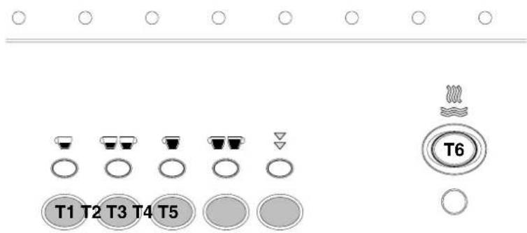 T1 T2 T3 T4 T5 T6