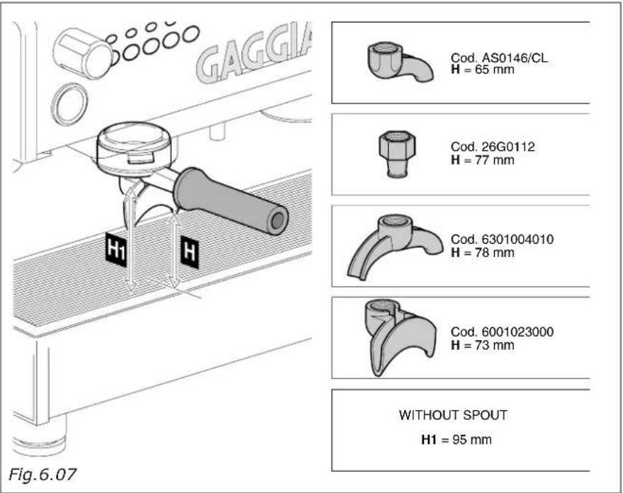 GAGGIA Cod. AS0146/CL H = 65 mm Cod. 26G0112 H = 77 mm Cod. 6301004010 H = 78 mm Cod. 6001023000 H = 73 mm WITHOUT SPOUT H1 = 95 mm Fig.6.07