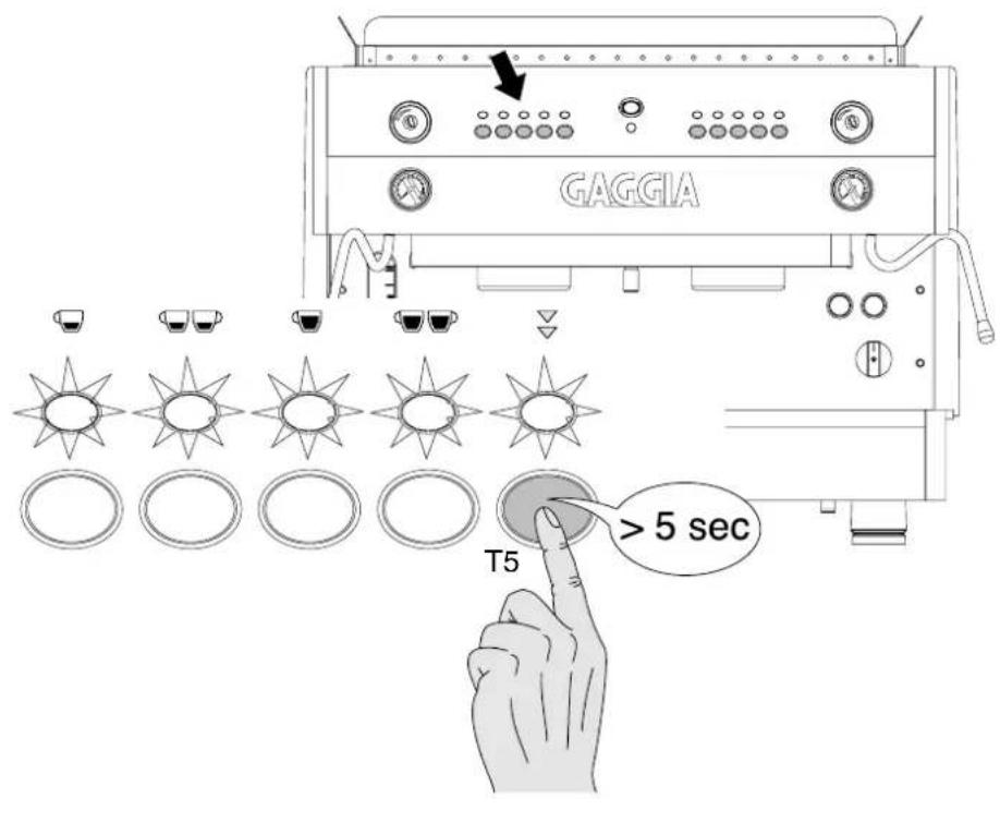 GAGGIA T5 > 5 sec