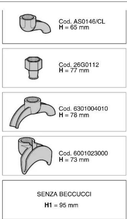 GAGGIA E90 Evolution - BECCUCCI A CORREDO MACCHINA - 2
