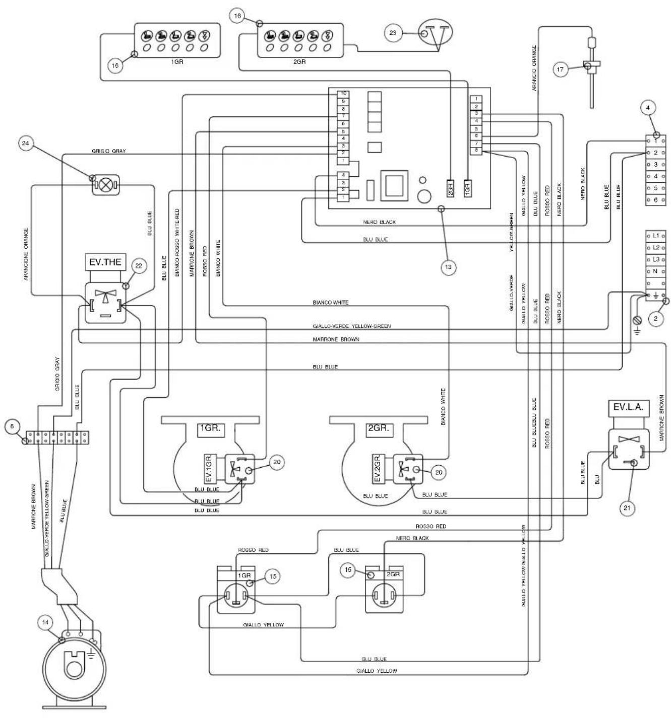GAGGIA E90 Evolution - CONTROL SECTION OF THE ELECTRICAL CIRCUIT - 1