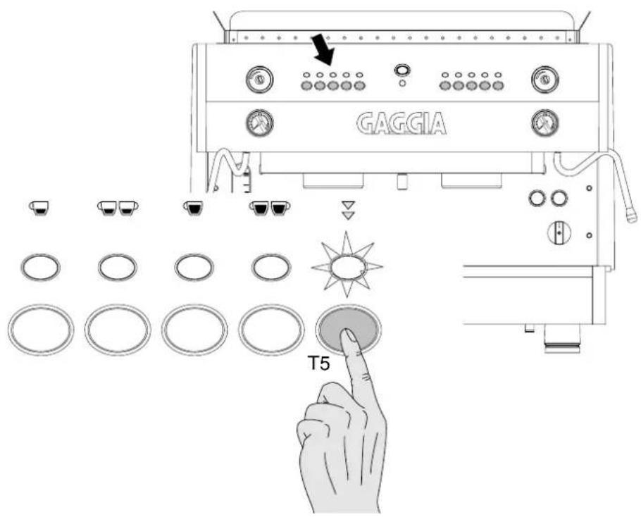 GAGGIA T5