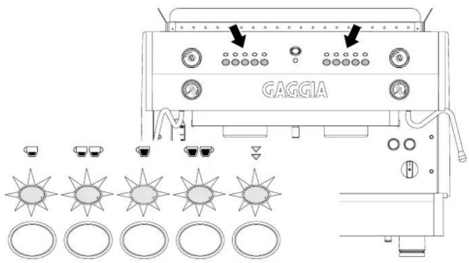 GAGGIA