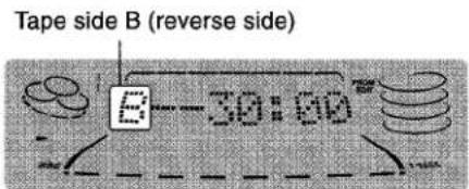 Tape side B (reverse side) B 30:00