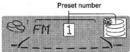 Preset number FM
