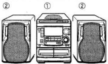 Diagram showing three views of a kitchen appliance with labeled parts: front view, top view, and side view.
