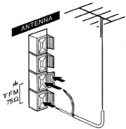 ANTENNA TFM 75Ω
