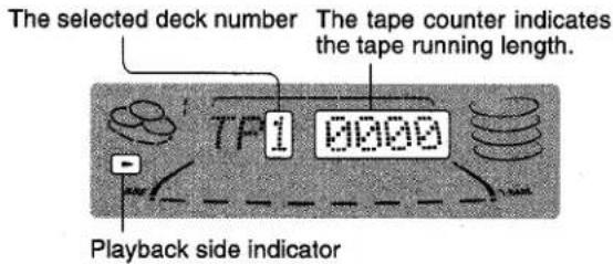 The selected deck number The tape counter indicates the tape running length. TF1 0000 Playback side indicator