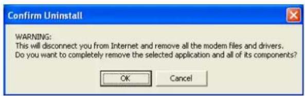 Confirm Uninstall WARNING: This will disconnect you from Internet and remove all the modem files and drivers. Do you want to completely remove the selected application and all of its components? OK Cancel
