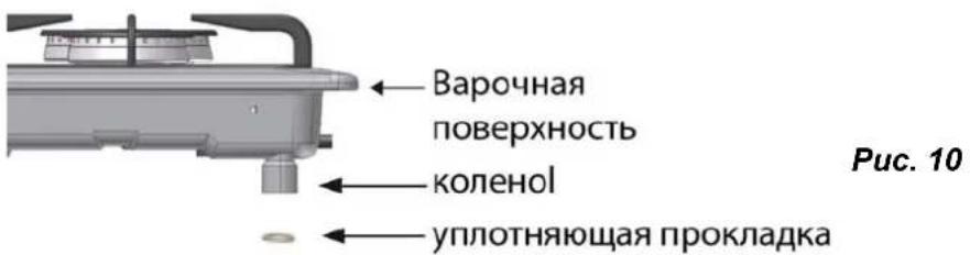 Варочная поверхность; коленол; уплотняющая прокладка; Рус. 10