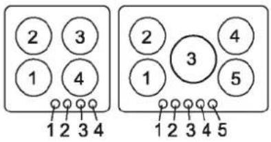 FAGOR 6CFI-4GLS - Upozornenie: - 4