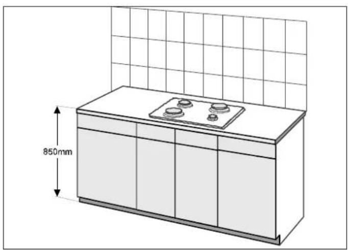 FAGOR 6CFI-4GLSB - INSTALLATIE - 1