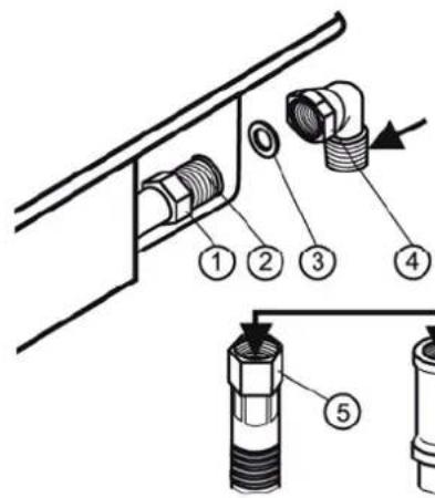 FAGOR 6CFI-4GLSB - AANSLUITING OP AARDGAS - 1