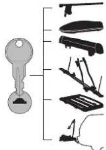 Diagram showing a key with various mechanical components and labels, including parts like a tool, bracket, and gear.