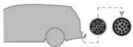 THULE EuroWay 920 - DTechnische Daten - 2
