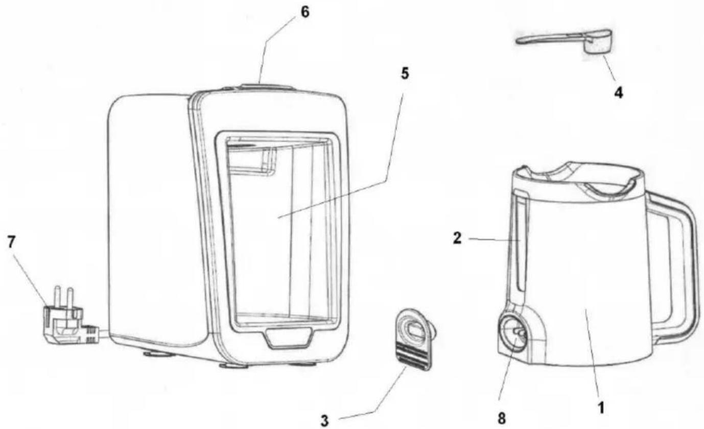 GORENJE ATCM730T - Правила безпеки - 2