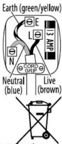 Earth (green/yellow) E L N Cord GRIP Neutral (blue) Live (brown) 13 AMP