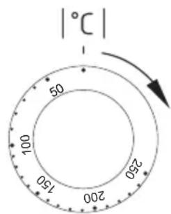 |°C| 50 100 200 250
