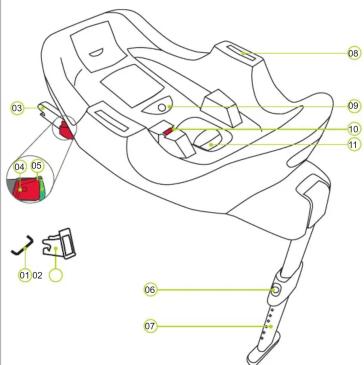 Labeled diagram of a car interior with numbered parts and a highlighted component