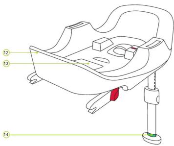 Technical diagram of a baby seat with numbered labels pointing to different parts