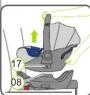 BRITAX Baby-Safe i-Size - Removing the infant carrier from the base station - 1