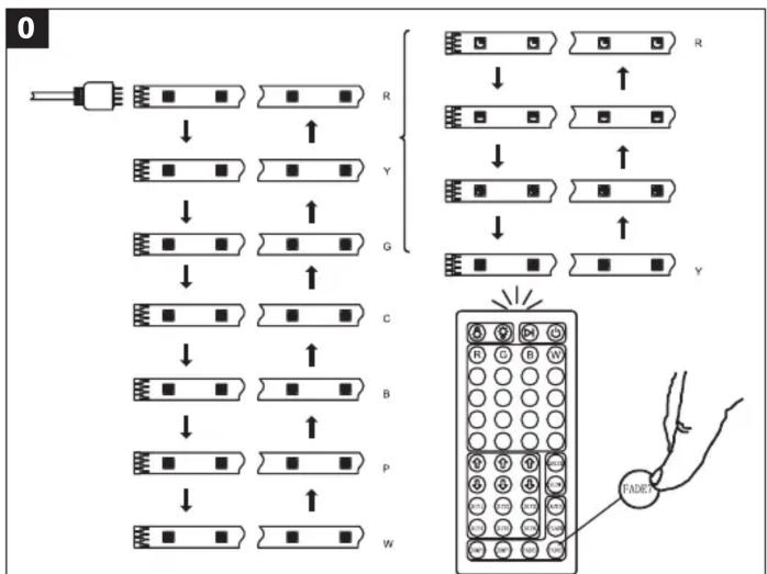 graph TD A["Resistor"] --> B["Package 1"] B --> C["Package 2"] C --> D["Package 3"] D --> E["Package 4"] E --> F["Package 5"] F --> G["Package 6"] G --> H["Package 7"] H --> I["Package 8"] I --> J["Package 9"] J --> K["Package 10"] K --> L["Package 11"] L --> M["Package 12"] M --> N["Package 13"] N…