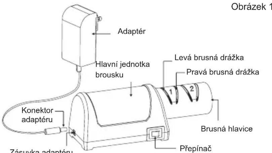 Obrázek 1 Adaptér Hlavní jednotka brousku Levá brusná drážka Pravá brusná drážka Konektor adaptéru Zásuvka adaptéru Brusná hlavice Přepínač