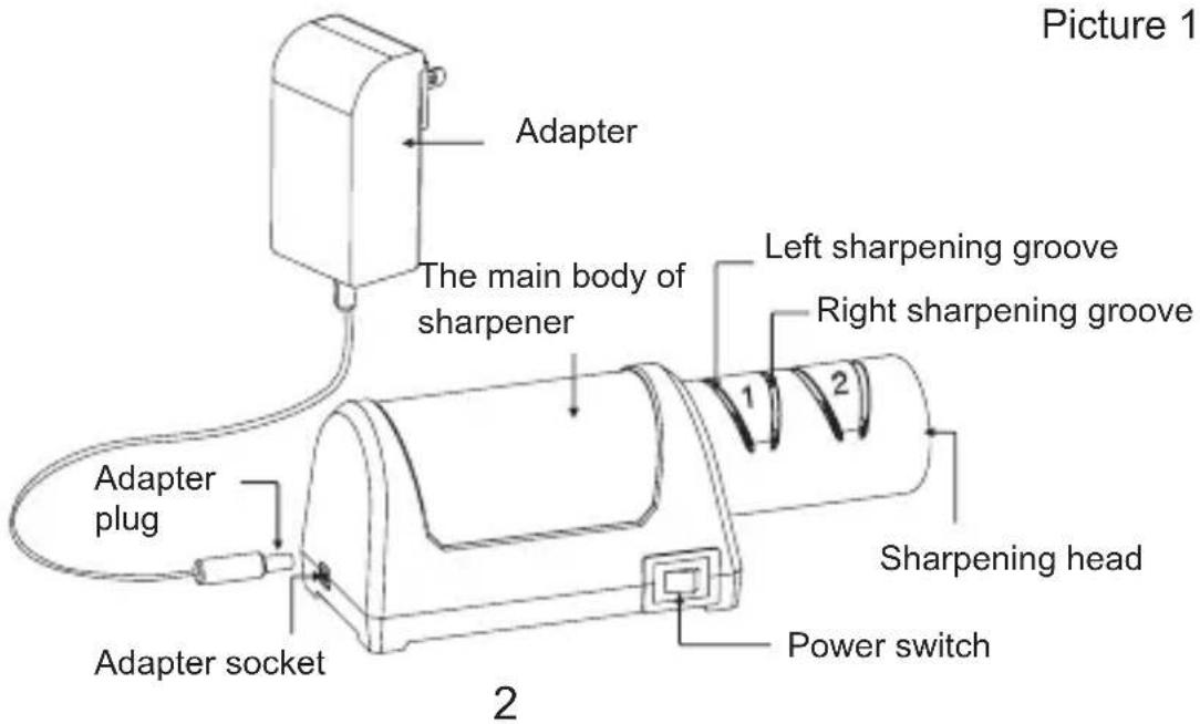 Picture 1 Adapter The main body of sharpener Left sharpening groove Right sharpening groove Adapter plug Adapter socket 2 1 2 Sharpening head Power switch