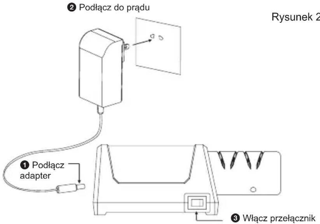 ② Podłącz do prądu Rysunek 2 ① Podłącz adapter ③ Włącz przełącznik