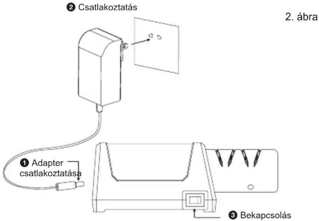 ② Csatlakoztatás 2. ábra ① Adapter csatlakoztatása ③ Bekapcsolás