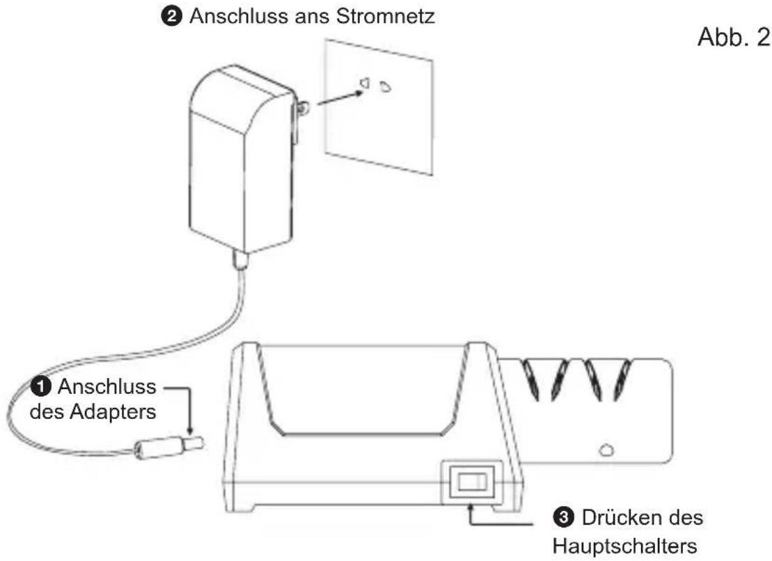② Anschluss ans Stromnetz Abb. 2 ① Anschluss des Adapters ③ Drücken des Hauptschalters