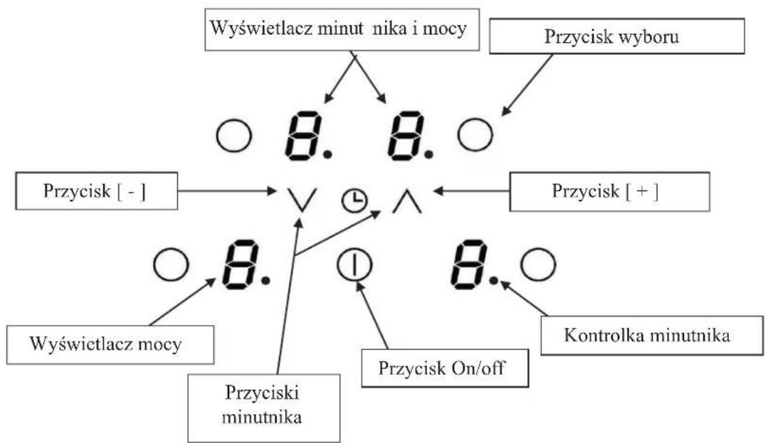 Kernau KIH64-2B - Ostrzeżenie - 1
