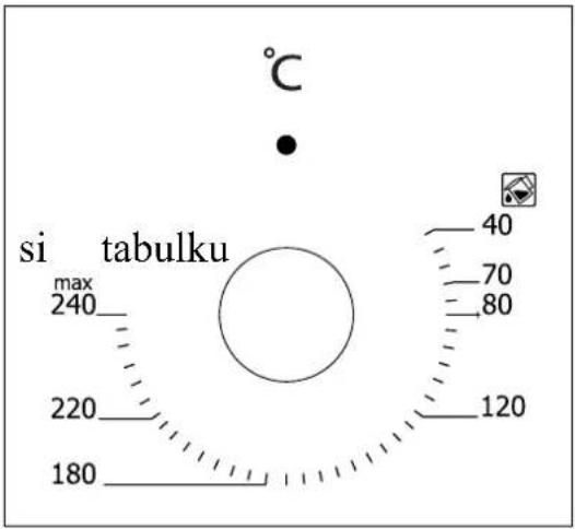 °C si tabulku max 240_ 220_ 180_ 40_ 70_ 80_ 120_