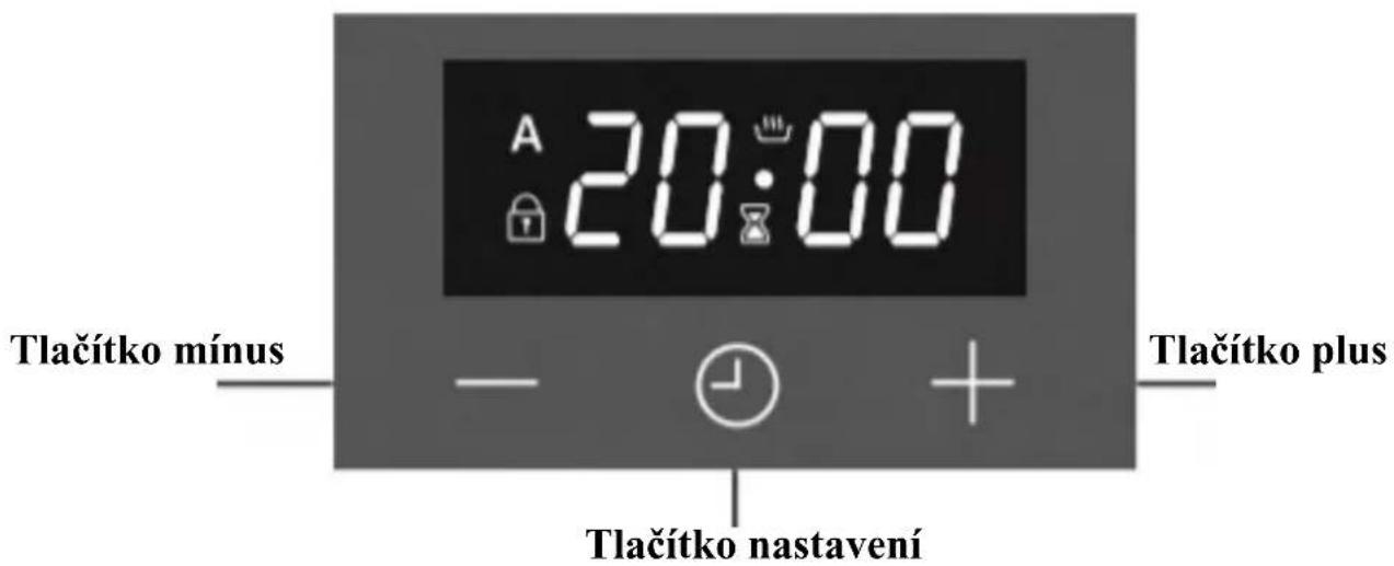 Tlačítko minus 20:00 Tlačítko nastavení Tlačítko plus