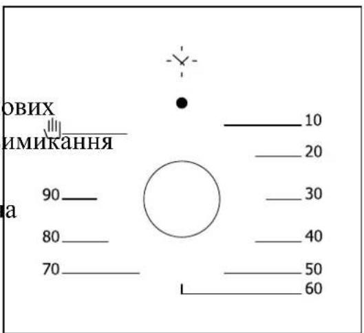 ОВИХ ИМИКАННЯ а 90—— 80—— 70—— —— 10 —— 20 —— 30 —— 40 —— 50 —— 60