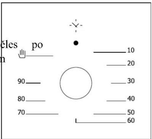 ěles po n 90 80 70 ——— 10 ——— 20 ——— 30 ——— 40 ——— 50 ——— 60