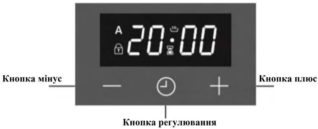A 20:00 Кнопка мінус Кнопка регулювання Кнопка плюс