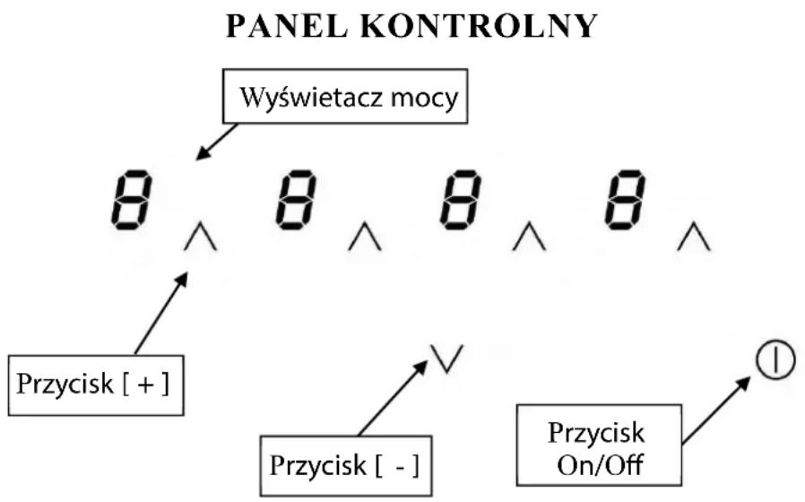 Kernau KHC6411 - OPIS URZĄDZENIA - 1