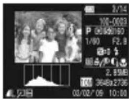 2/14 106-0003 P 05 96180 1/80 F2.8 R=0 % A/P C 2.85MB KM 3648a2736 03/02/09 10:00