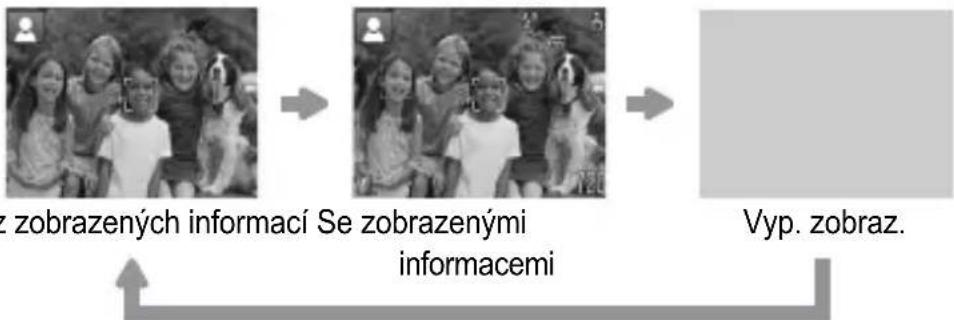 SONY HCD-H1200 - Přepínání zobrazení informací - 1