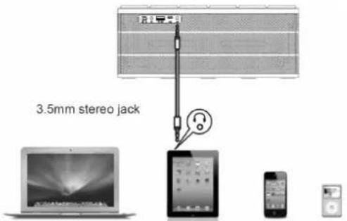 3.5mm stereo jack